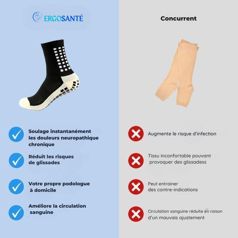 Chaussettes de Compression Hyper Grip Ergosanté™