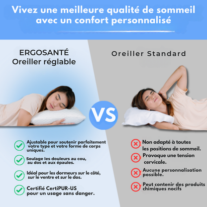 Oreiller Ergosanté™ –Ajustable pour Toutes les Postures : Dos, Côté, Ventre