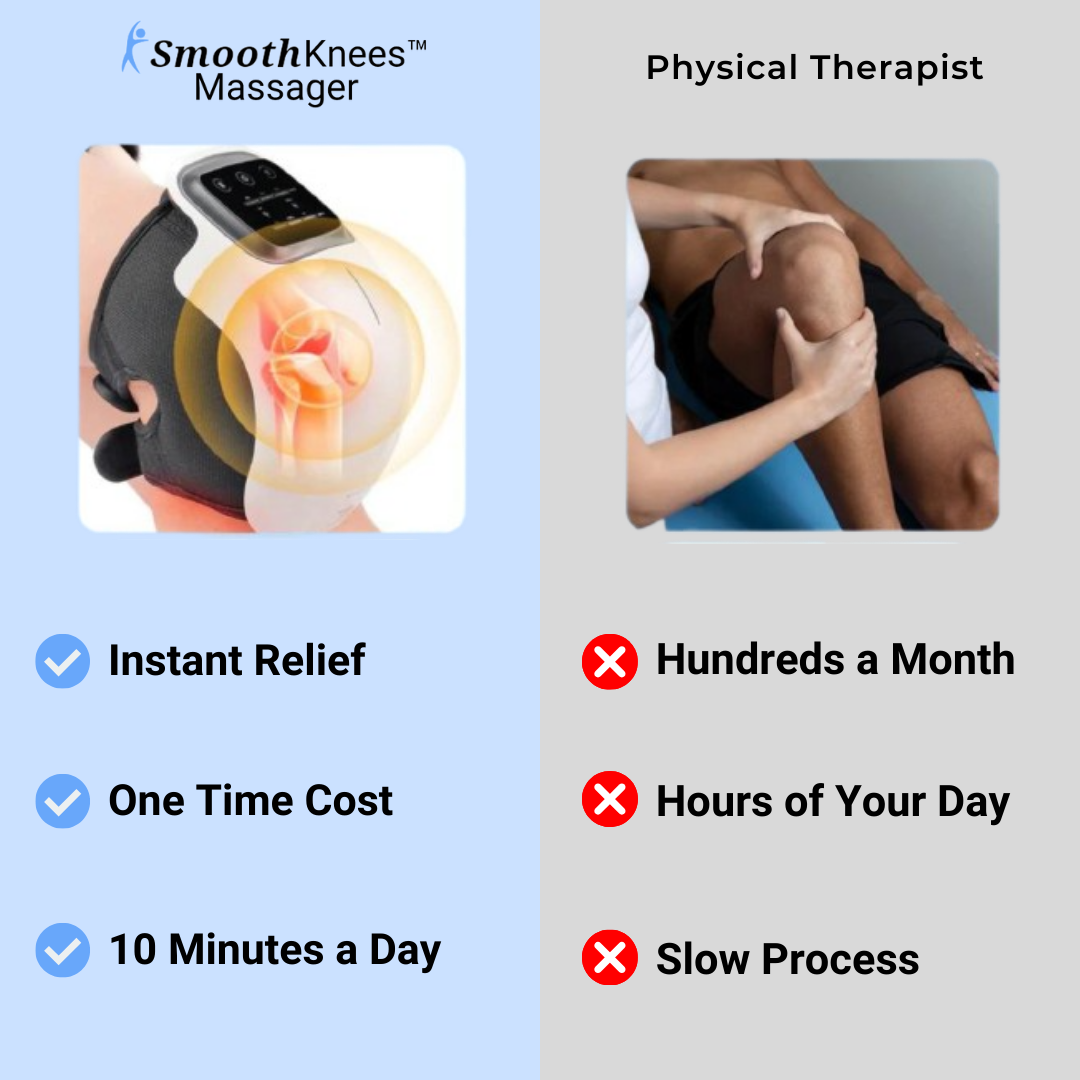 SmoothKnees™ - Knee Pain Relief Massager