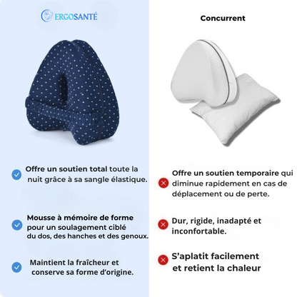 Oreiller d’alignement Ergosanté™ – Soulage les douleurs à la hanche et au dos pour les dormeurs sur le côté